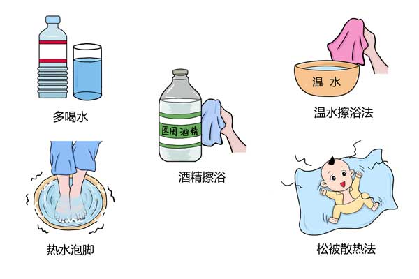 物理退烧敷额头的正确方法