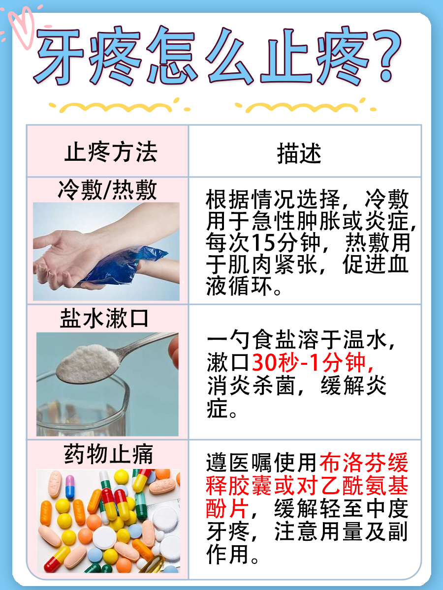 牙疼怎么止疼?一文带你了解
