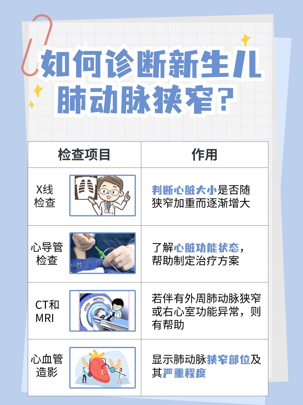 新生儿肺动脉狭窄普遍吗？十个里九个中招？