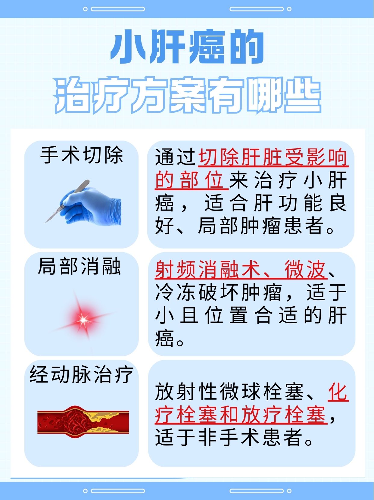 小肝癌的直径范围是多少？一文了解