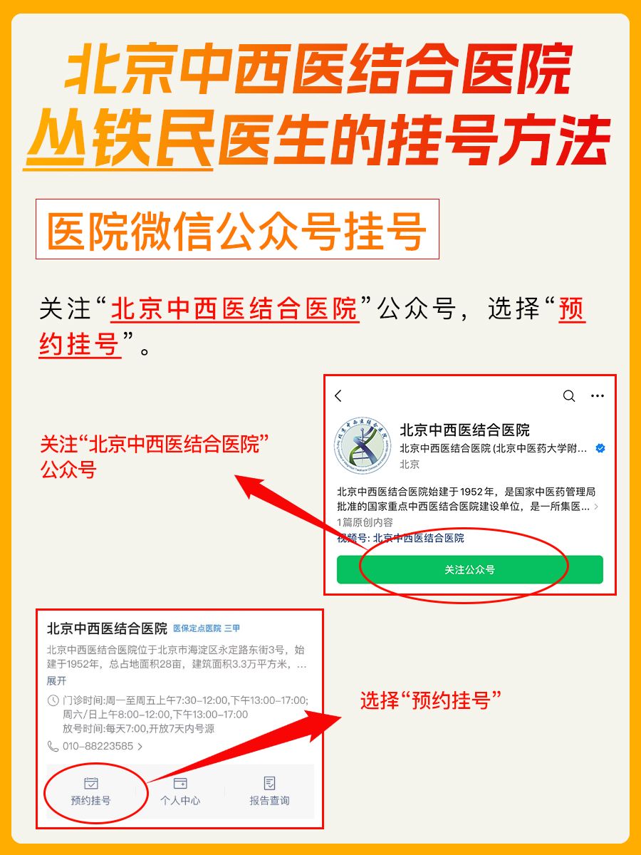 北京中西医结合医院丛铁民医生怎么样？怎么挂号？
