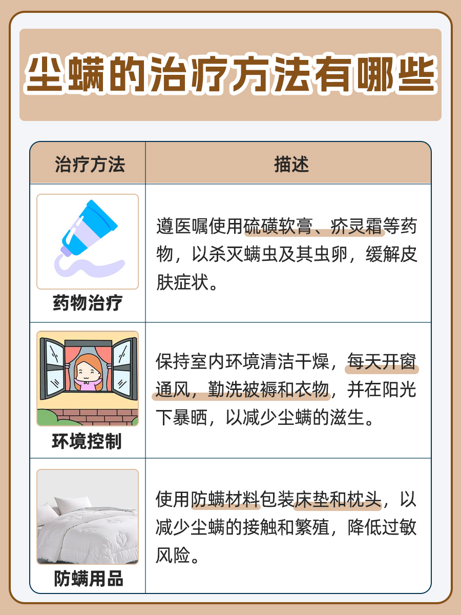 揭秘:尘螨几级才需要做脱敏