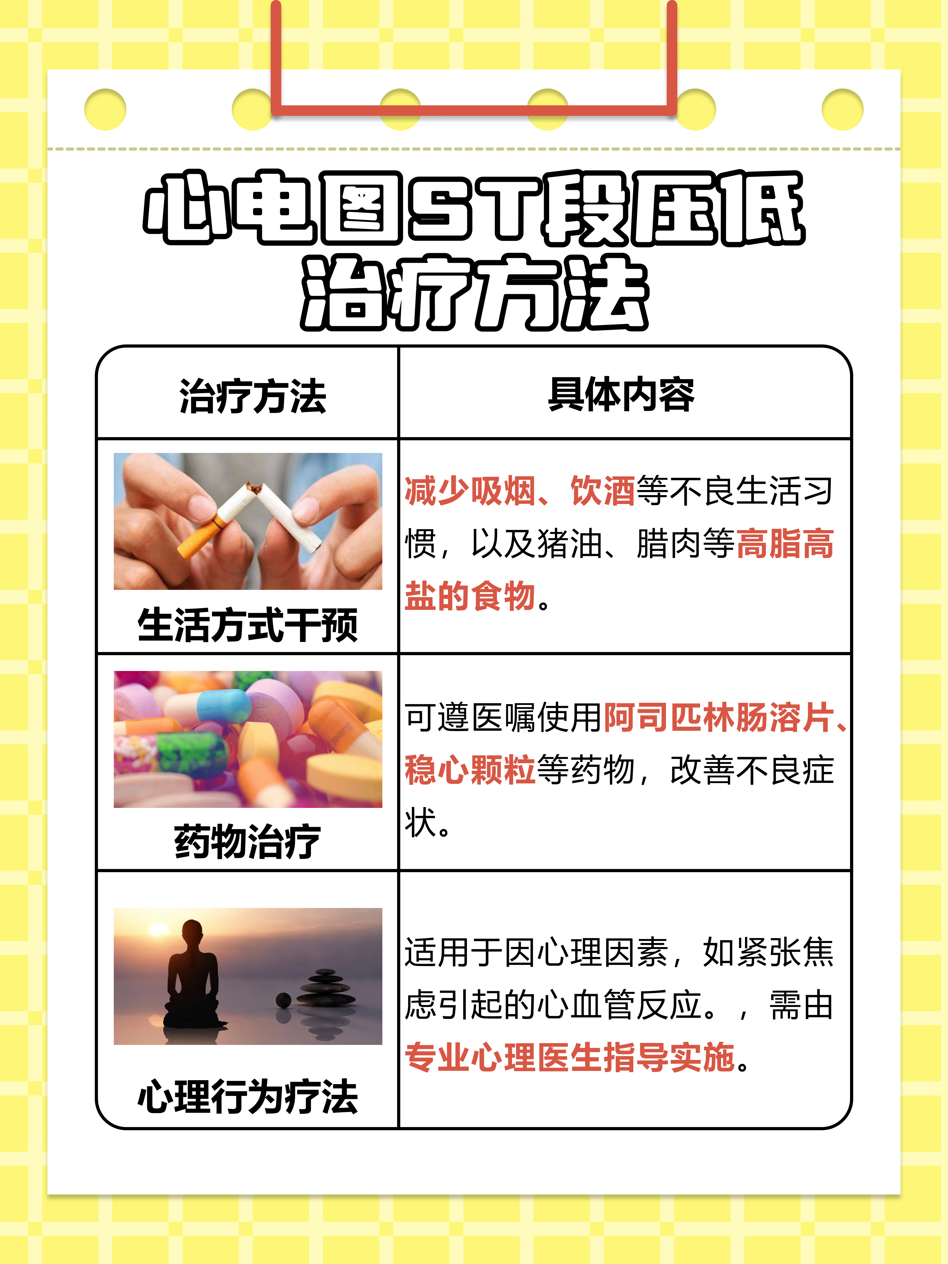 全面解析：心电图ST段压低怎么回事？