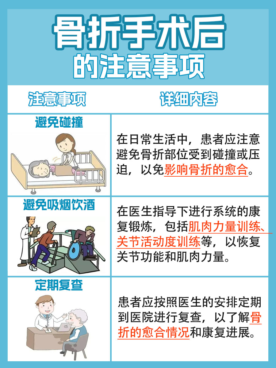 骨折术后加速康复，这些食物让你恢复更快