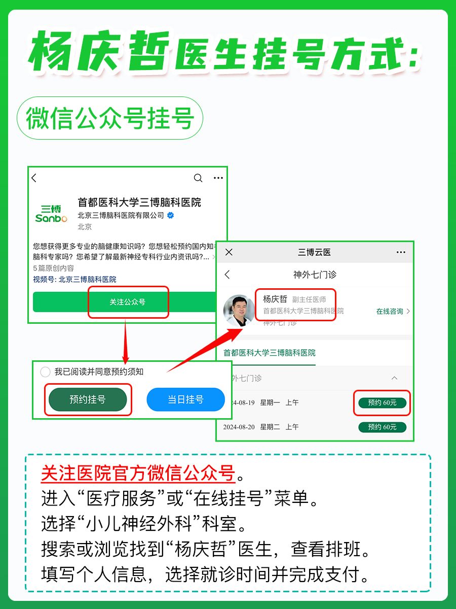 北京三博脑科医院杨庆哲医生怎么样?怎么挂号?