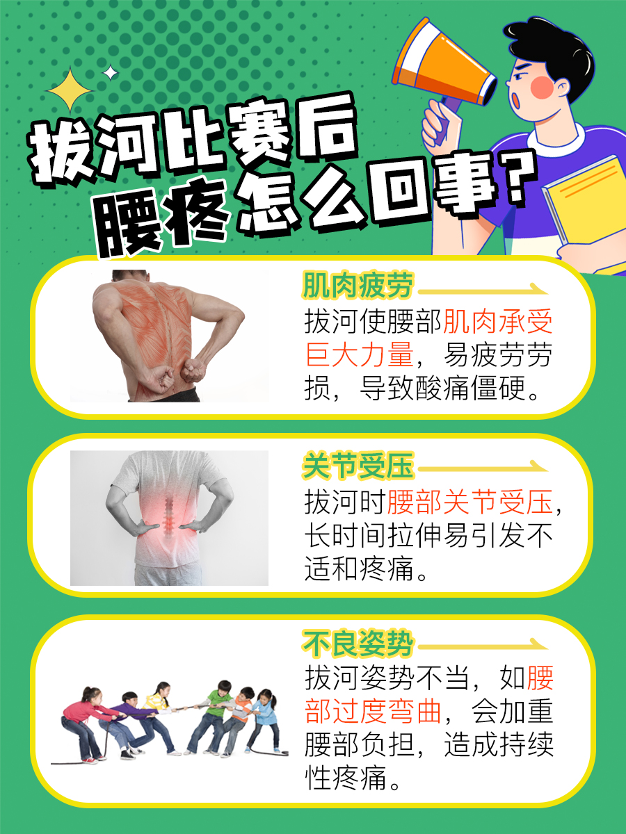 拔河比赛导致腰疼？来看看怎么回事！