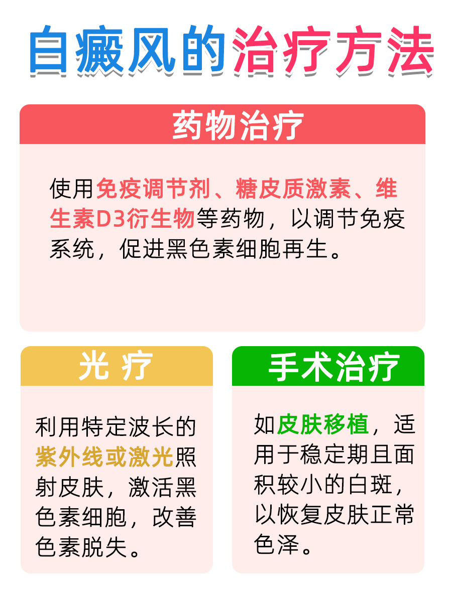 白癜风康复后,还需继续吃药吗?