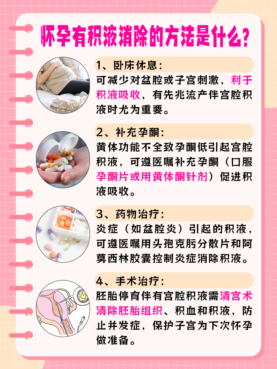 怀孕有积液不要怕，医生教给你消除的方法