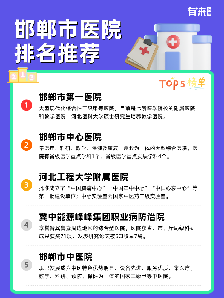 邯郸市医院排名推荐