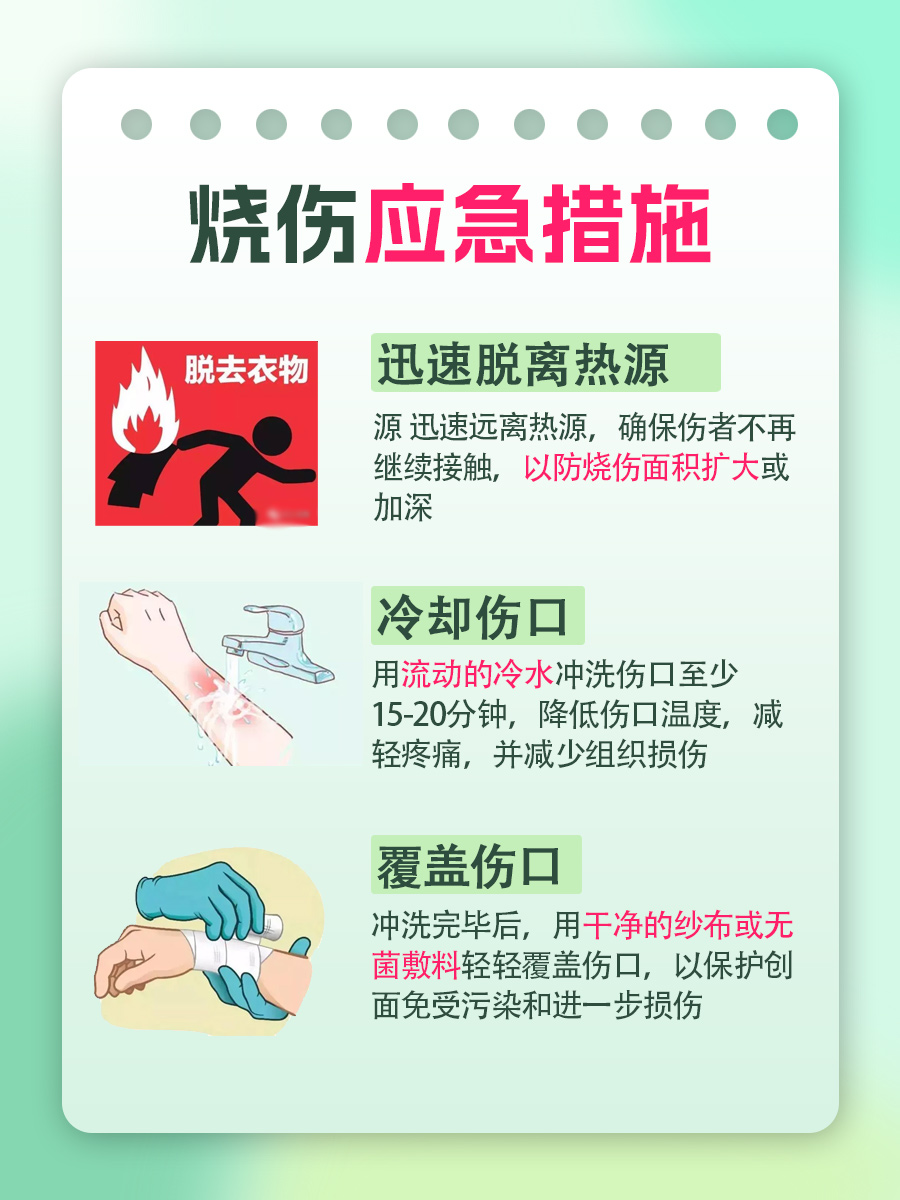 儿童烧伤面积算法大揭秘,一文带你了解!