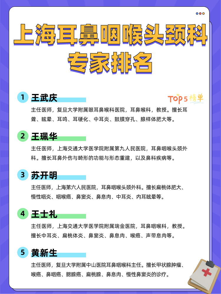 上海耳鼻咽喉头颈科专家排名
