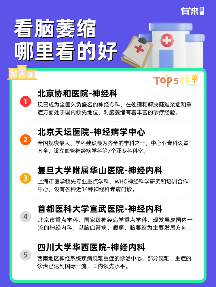 看脑萎缩哪里看的好