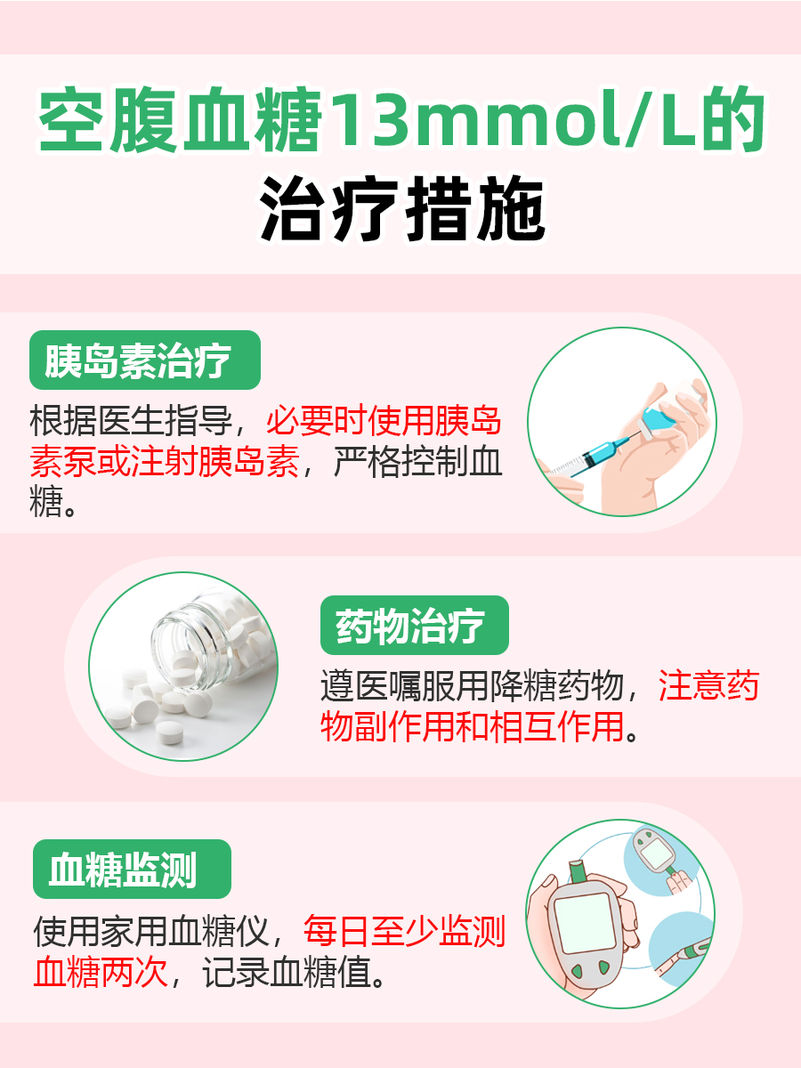 空腹血糖13mmol/L：属于轻型还是重型？