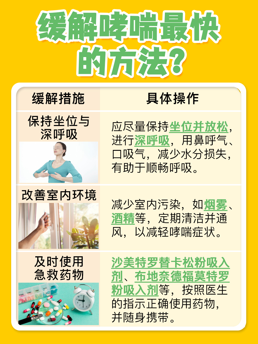 缓解哮喘最快的方法？一文读懂