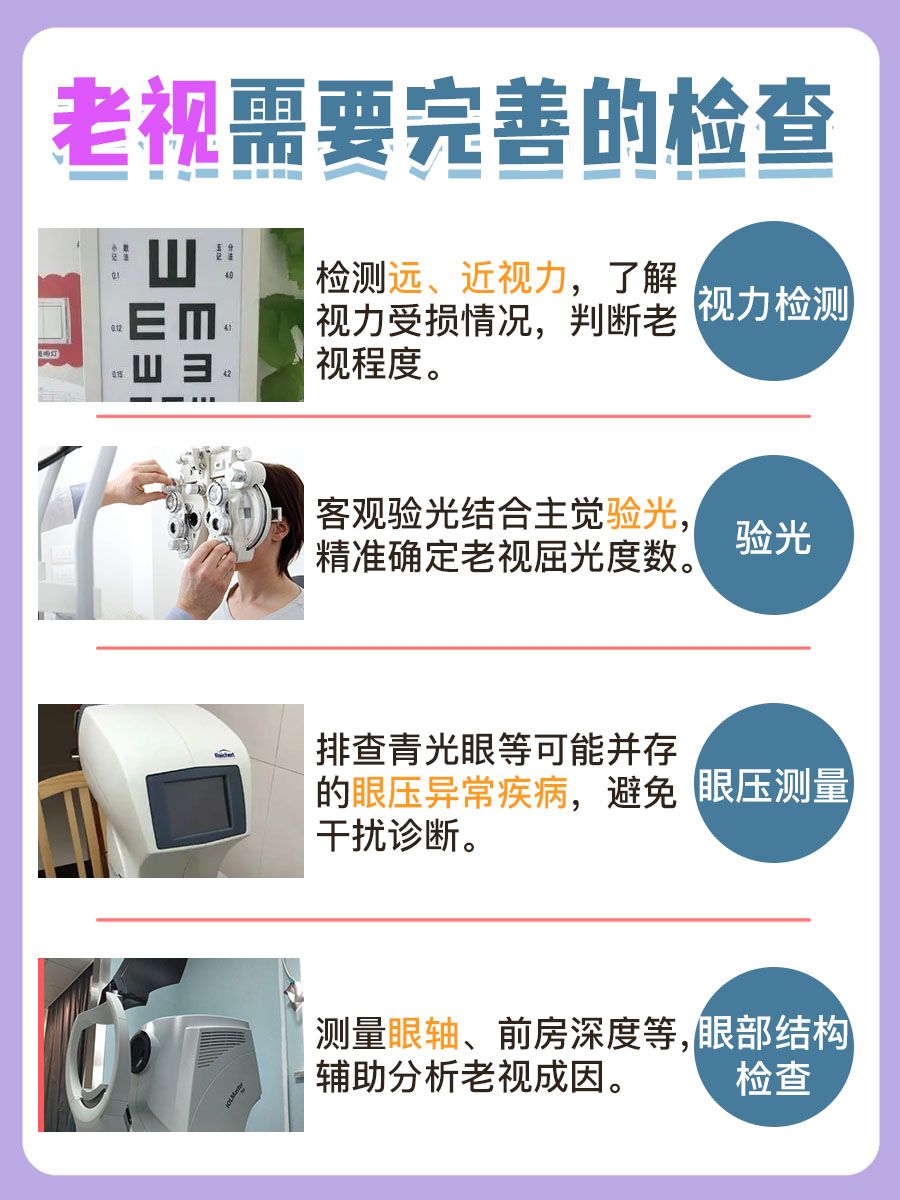 别不当回事！必知老视的那些事