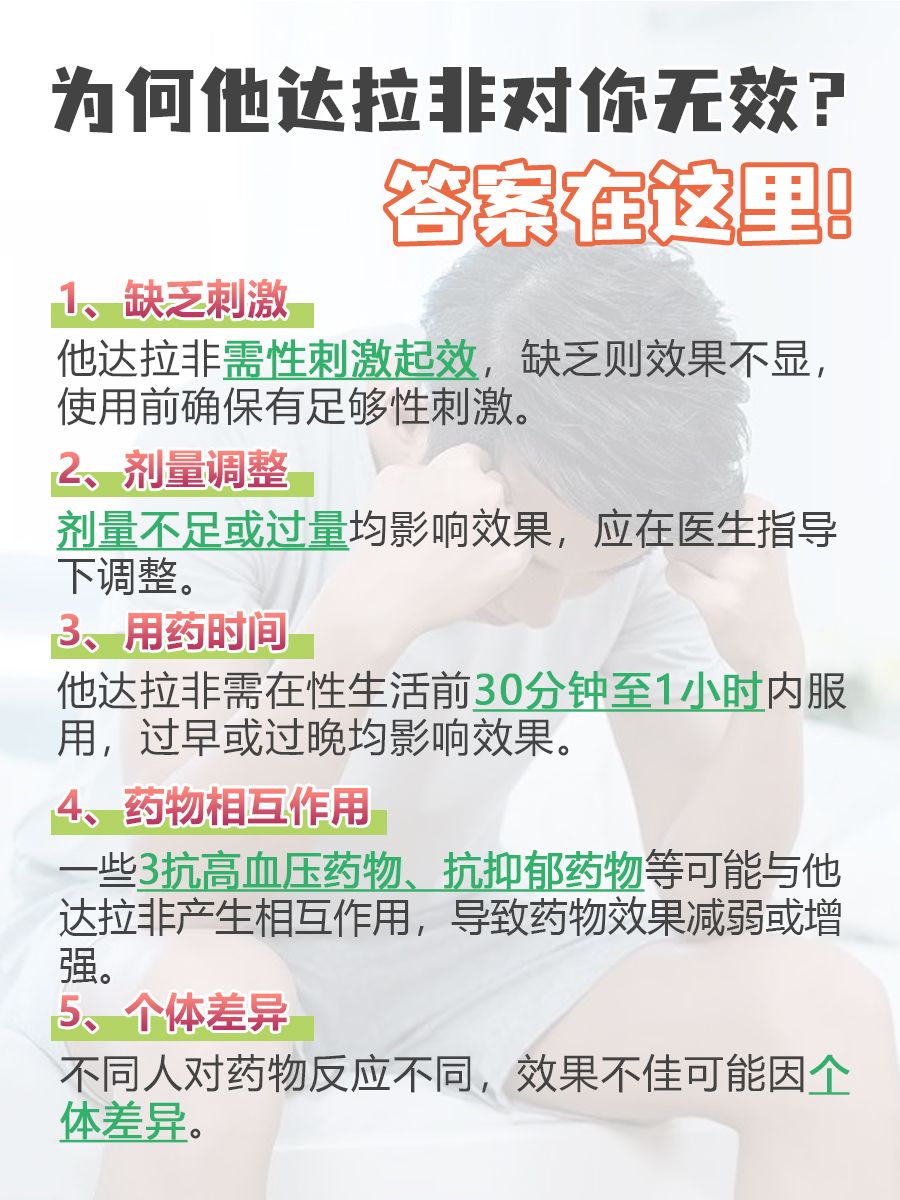他达拉非失灵?这些原因要警惕!