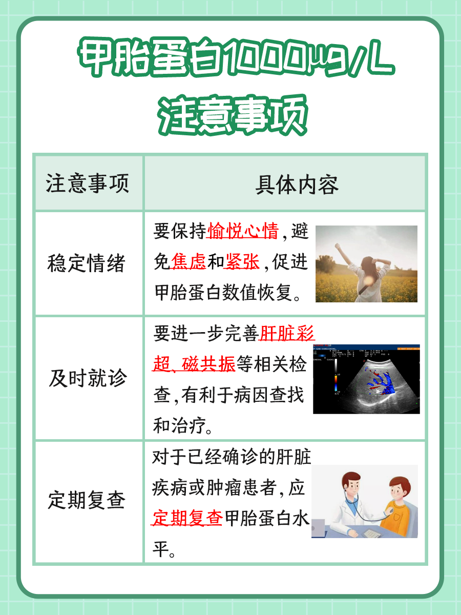 医生给你支招：甲胎蛋白1000能降下来吗？