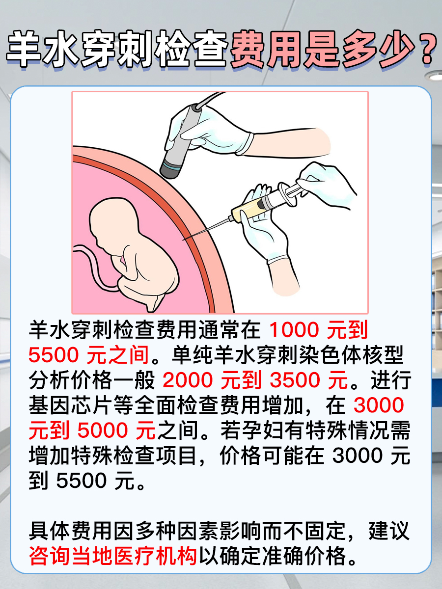 羊水穿刺检查——带你了解费用