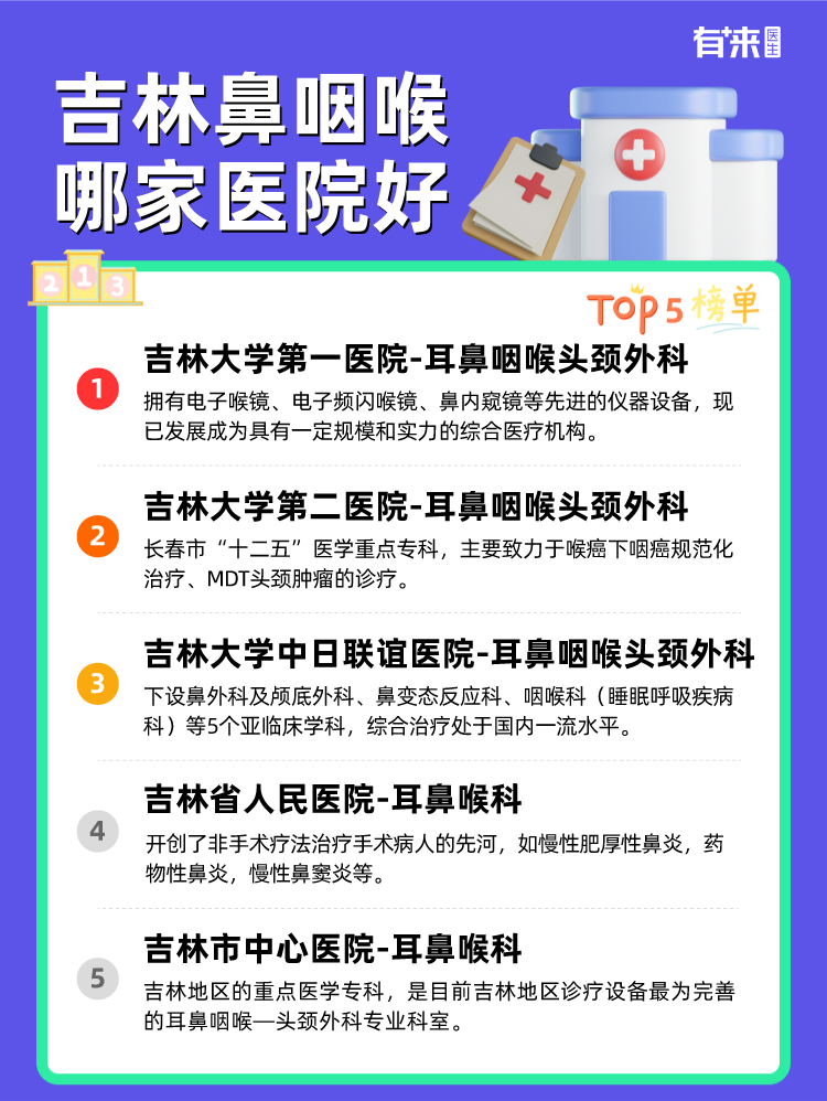 吉林鼻咽喉哪家医院好