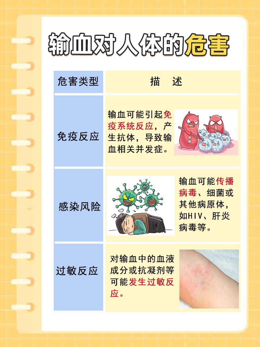 A型血可以输给AB型血吗？血型知识大揭秘。