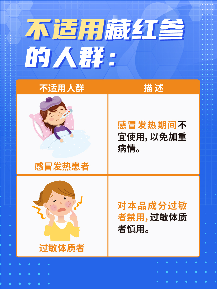 速度戳：藏红参有什么作用和功效？