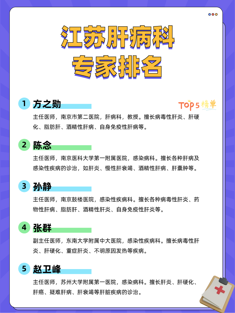 江苏肝病科专家排名