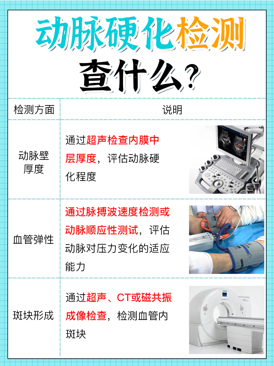 动脉硬化检测：是查什么的？