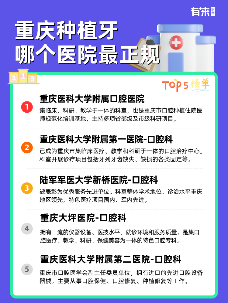 重庆种植牙哪个医院比较正规