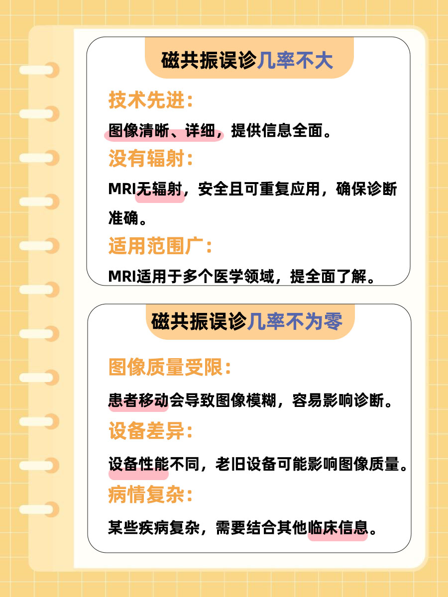 磁共振误诊的几率大吗?医生:看完这篇就明白了
