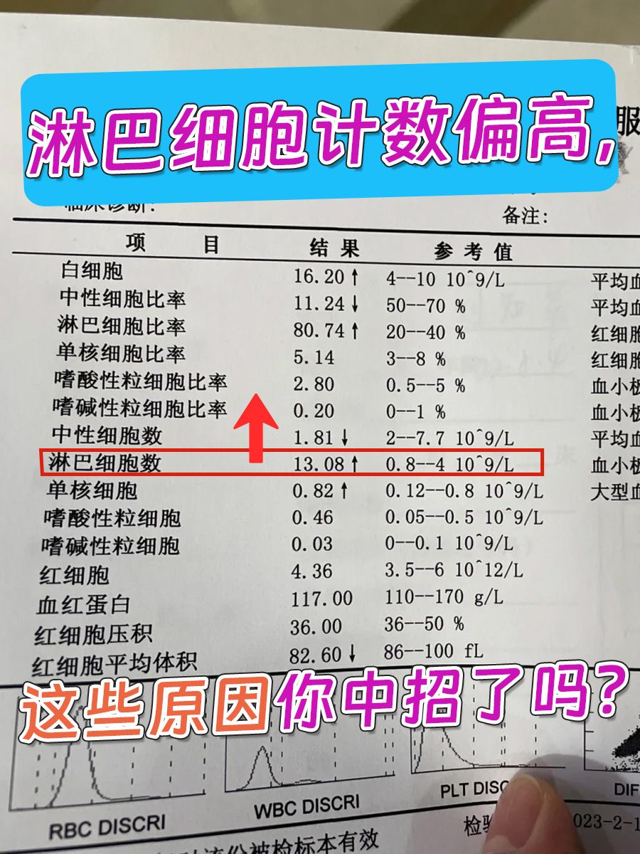 淋巴细胞计数偏高，这些原因你中招了吗？