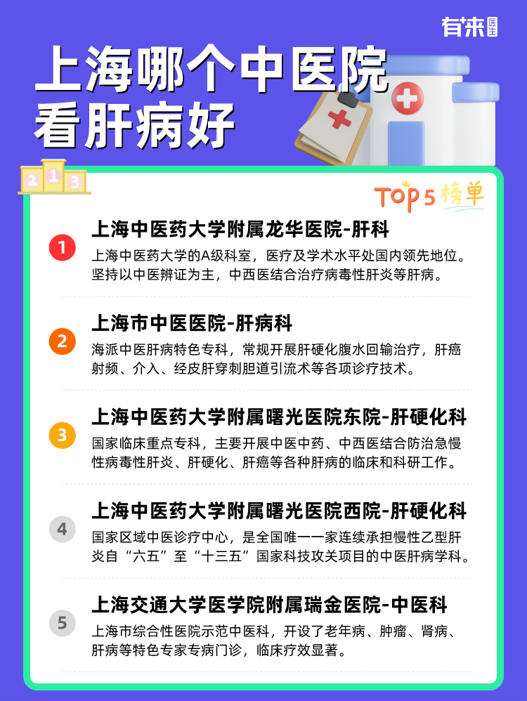 上海哪个中医院看肝病好