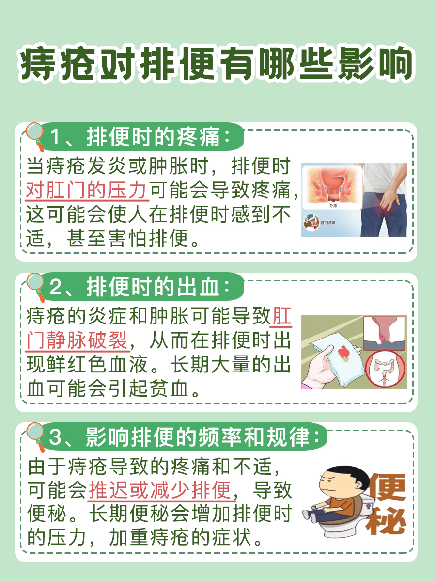 痔疮对排便的影响:探究其真相