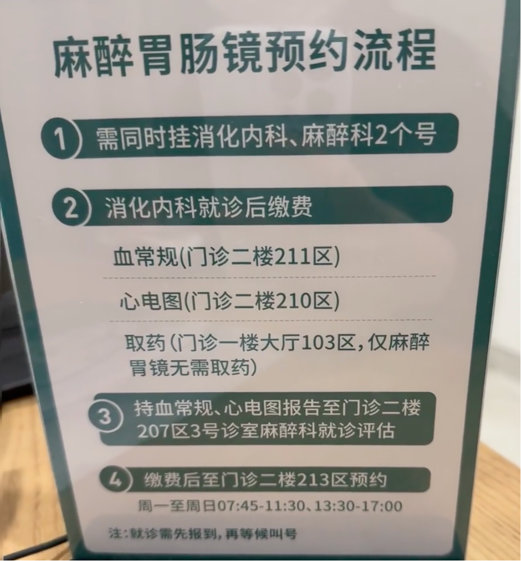 北京协和医院肠镜检查需要预约吗?预约流程整理(附图)