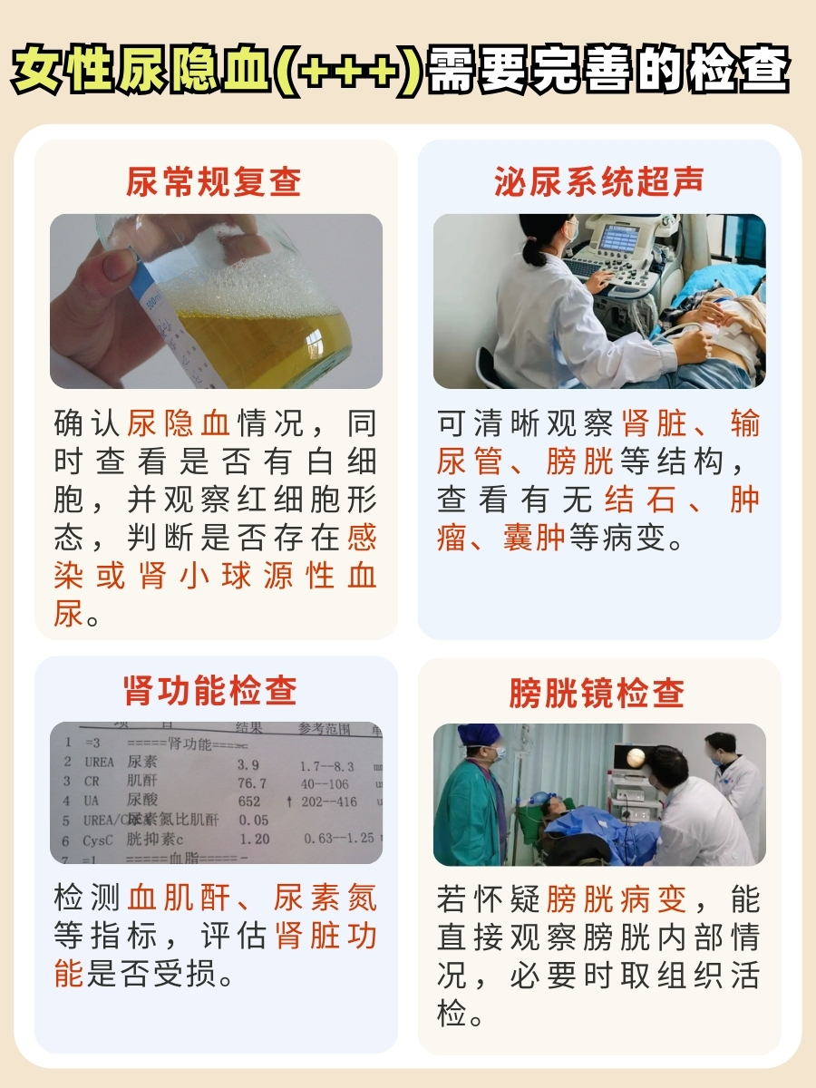 女性尿隐血(+++),健康状况亮红灯?