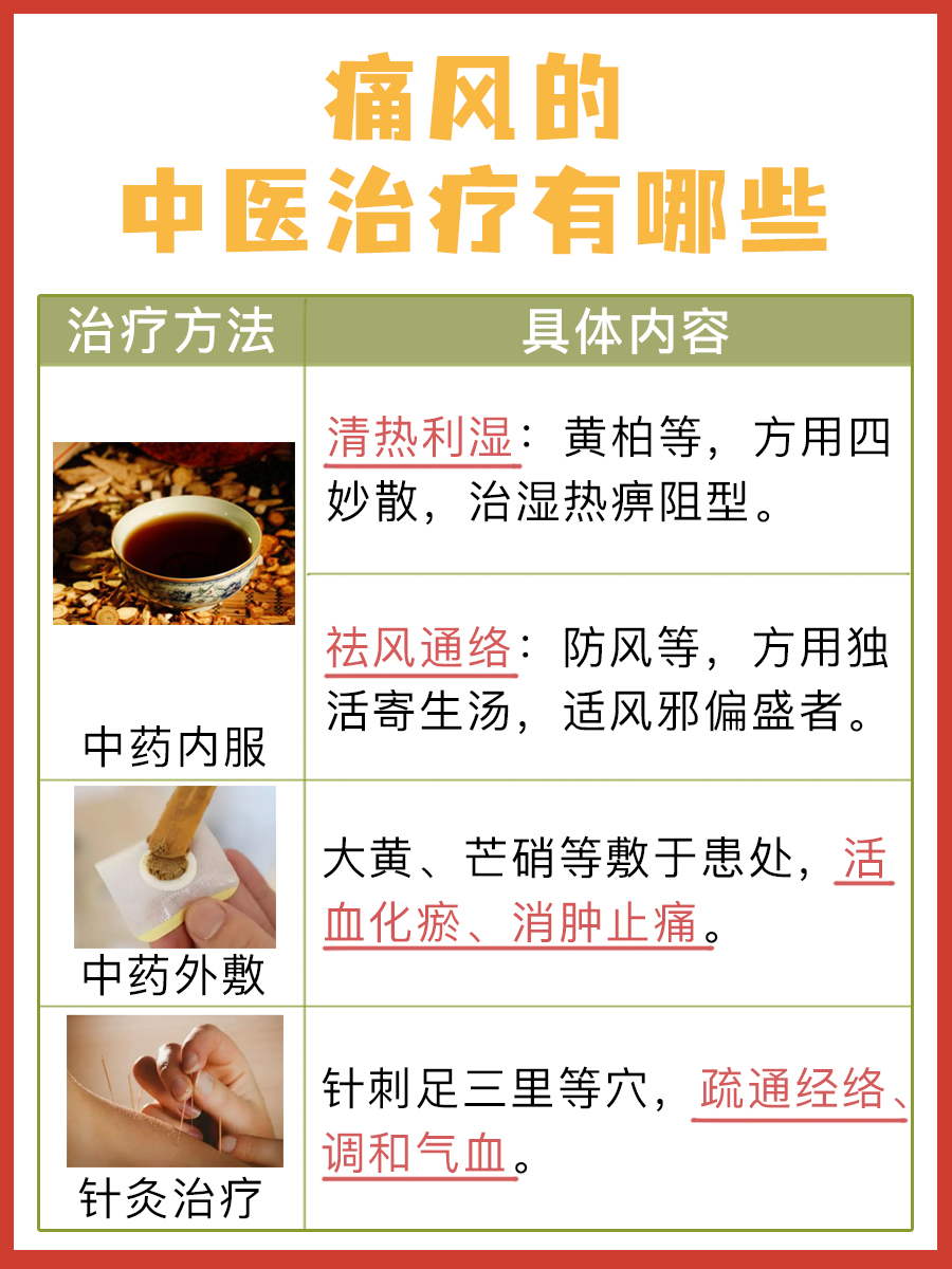 医生解答!铁皮石斛能治痛风吗?