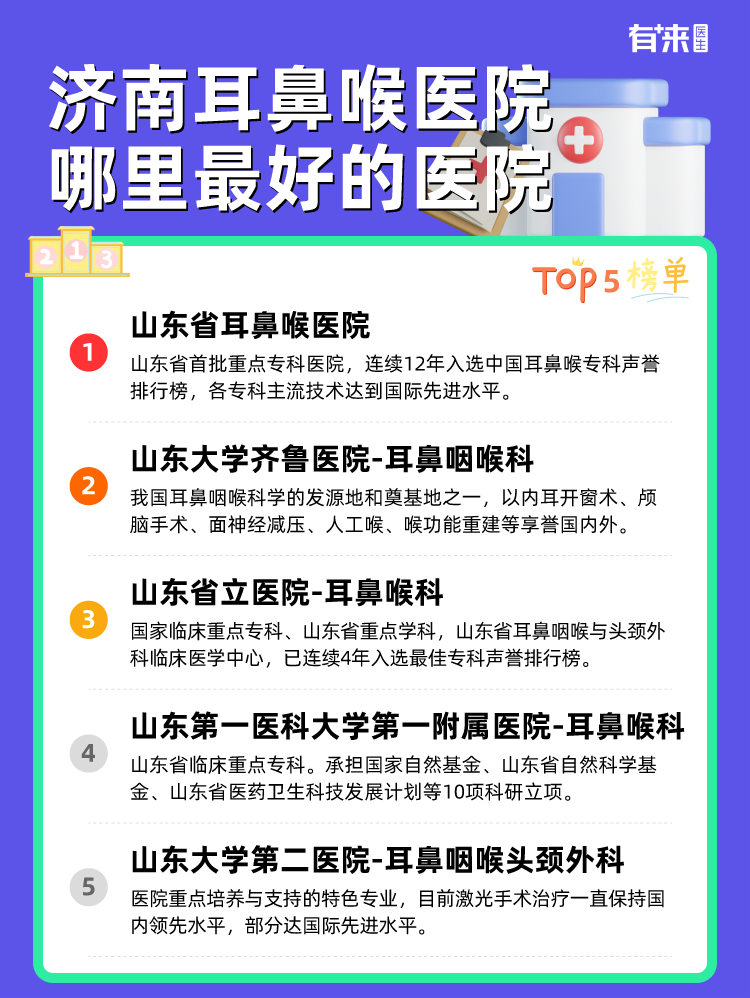 济南耳鼻喉医院哪里比较好的医院