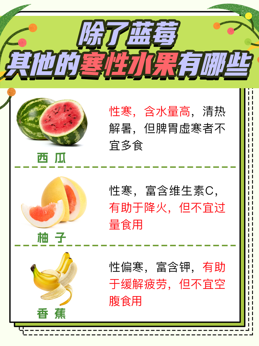 蓝莓是寒性还是热性，中医角度来分析