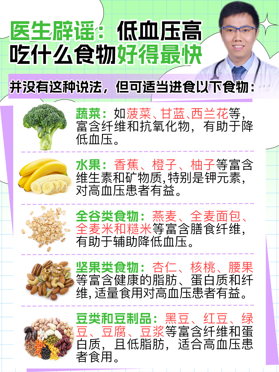 医生辟谣：低血压高吃什么食物好得最快