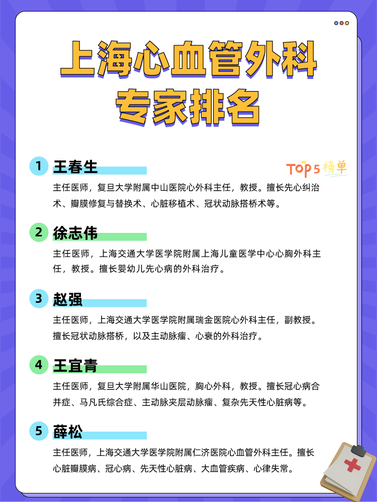 上海心血管外科专家排名