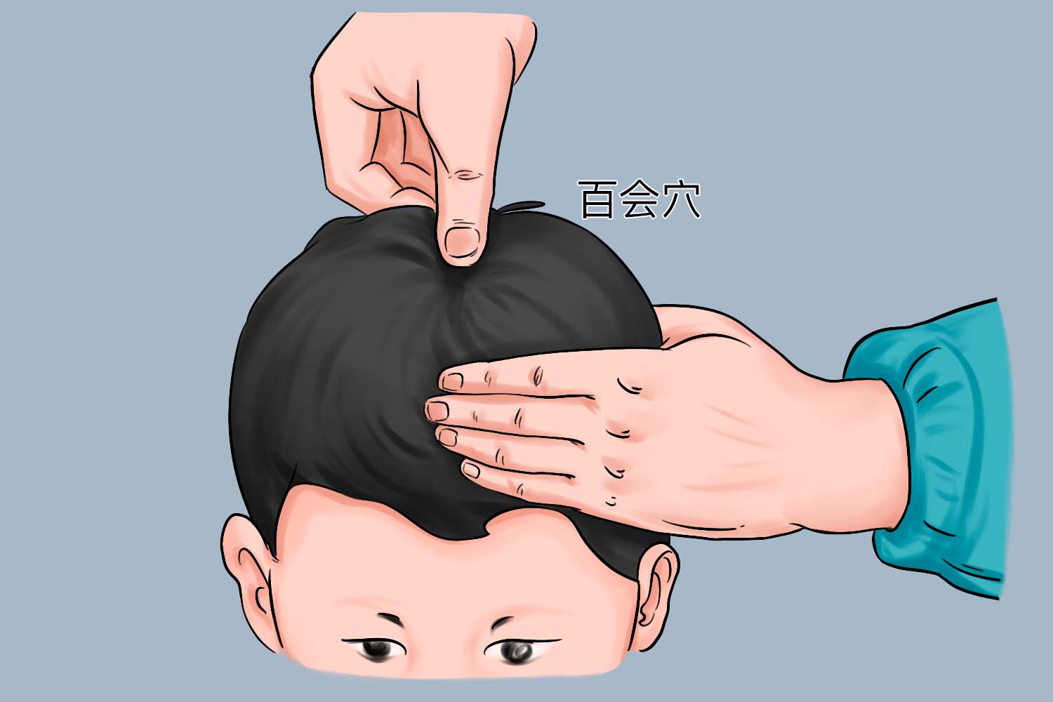 按揉百会图
