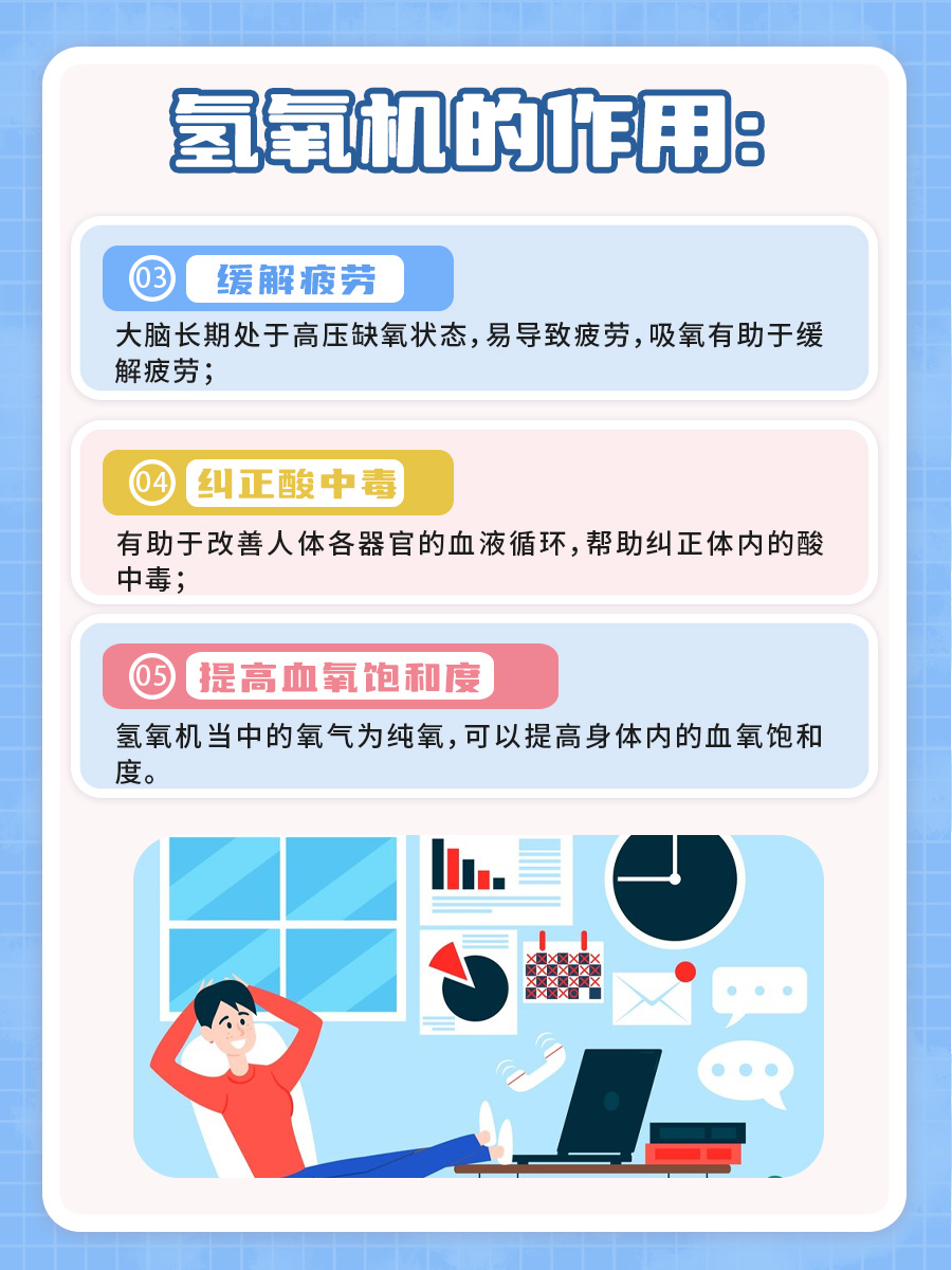 注意：这几类人群不能使用氢氧机！