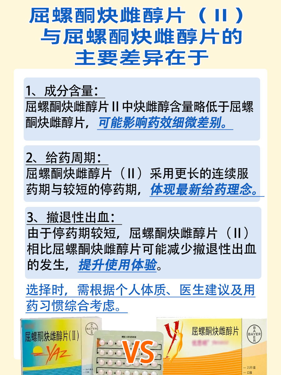 对比：优思悦和优思明有何不同？