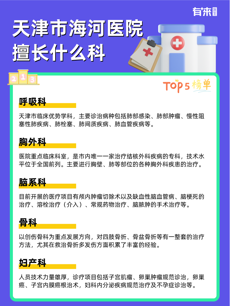 天津市海河医院擅长什么科