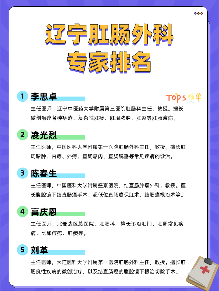 辽宁肛肠外科专家排名