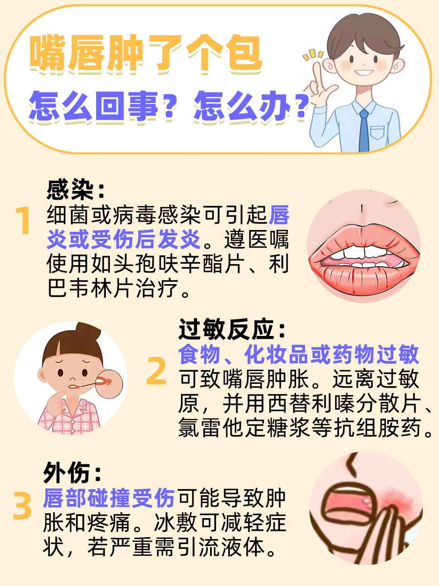 嘴唇肿了个包，医生告诉你原因与应对策略！