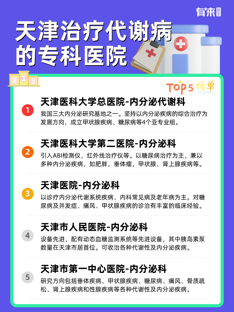 天津治疗代谢病的专科医院