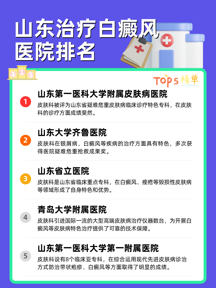 山东治疗白癜风医院排名