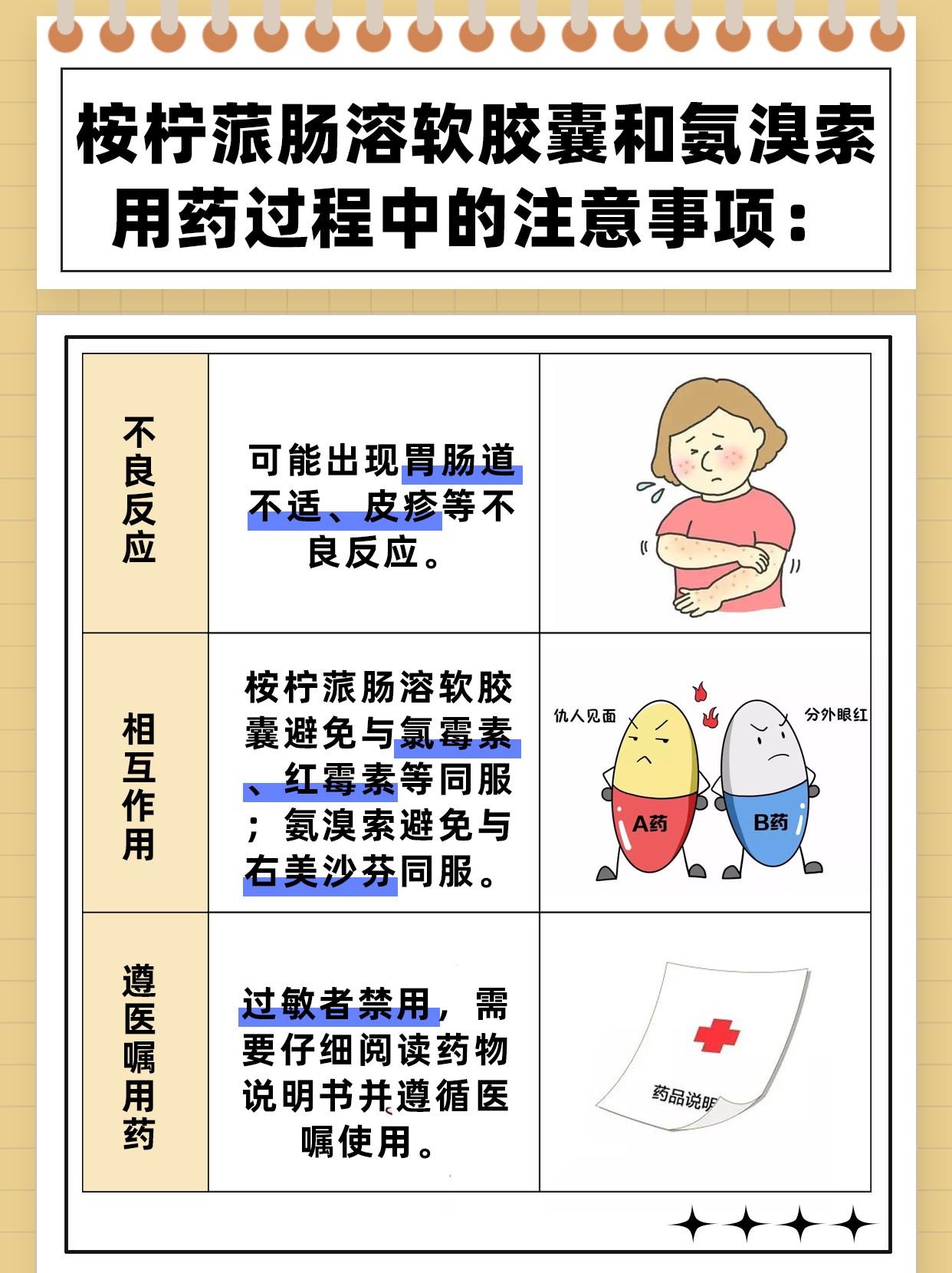 桉柠蒎肠溶软胶囊和氨溴索，哪个化痰效果好？