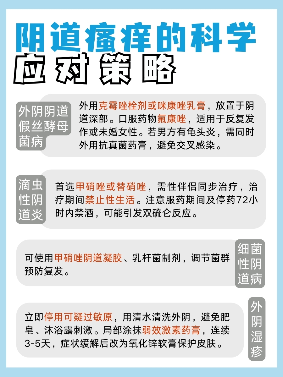 阴道瘙痒别轻视！这些原因最常见
