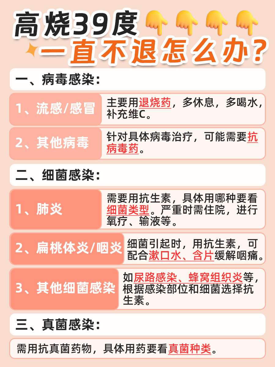 一文讲清：高烧39度一直不退怎么办？